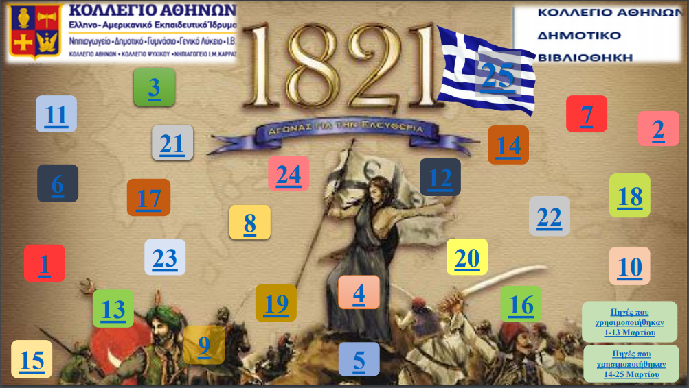Διαδραστικό Ημερολόγιο «Επανάσταση 1821» από την Βιβλιοθήκη του Δημοτικού Κολλεγίου Αθηνών