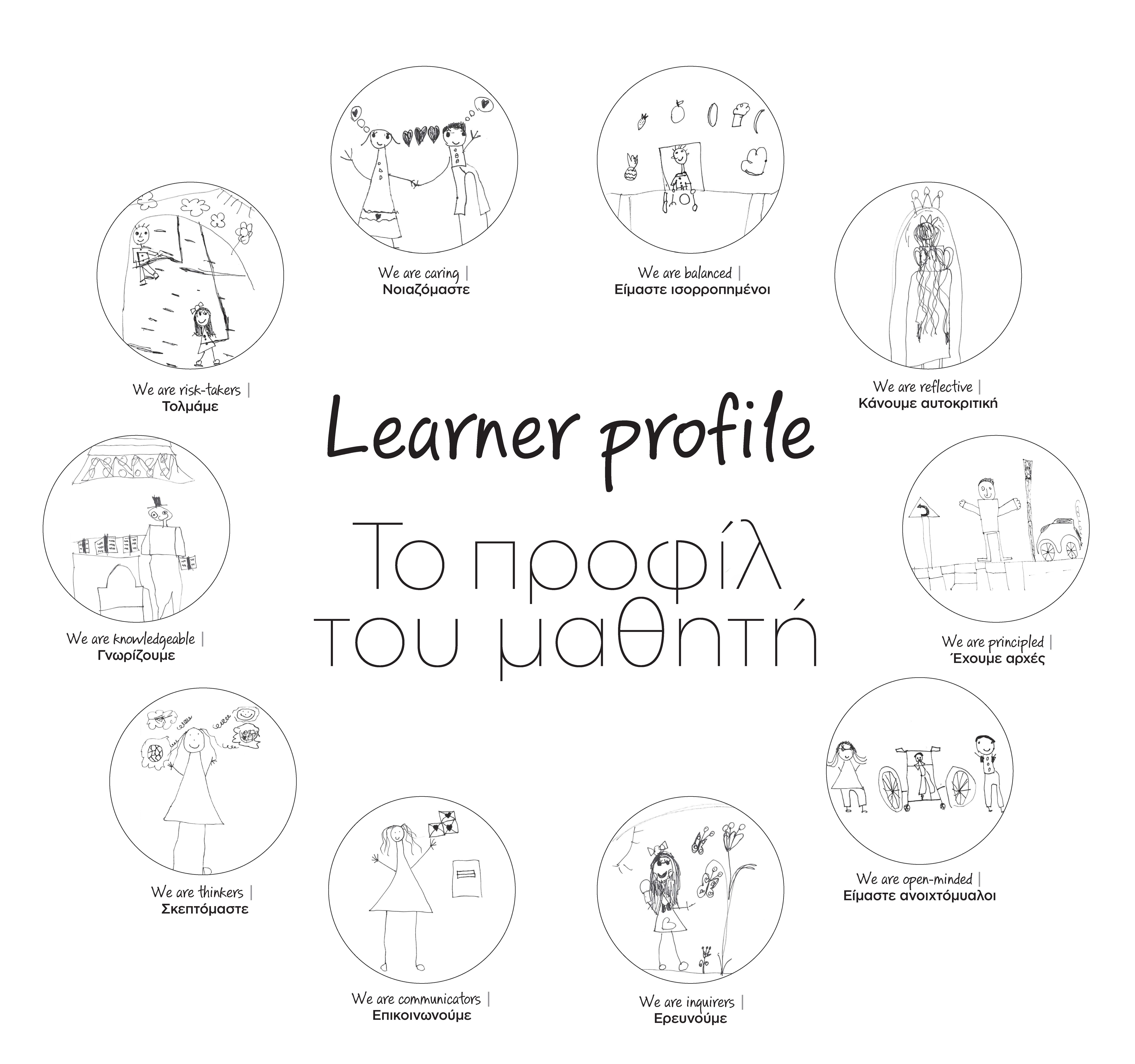 Learner profile 65x65_1