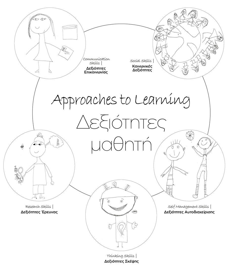 Approaches