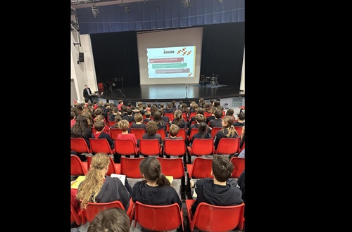 Psychico College Elementary School - "Introduction to Entrepreneurship" - Grade 6