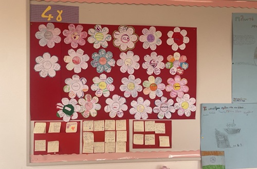 Psychico College Elementary School - Psychoeducational Department: Initiatives to foster friendship and strengthen bonds within our School