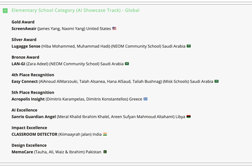 Psychico College Elementary School - Distinction for Grade 6 students in the WAICY International Competition