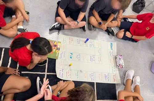 PC Grade 6 student activities in the context of the PYP
