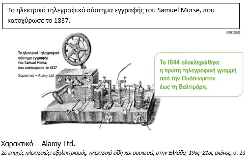 03_Electrismos