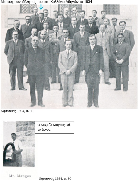 04_Magkos