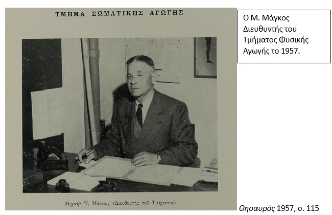 20a_Magkos