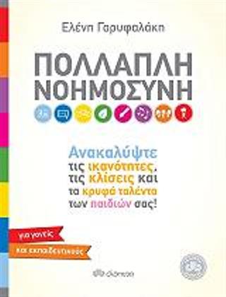 Πολλαπλή νοημοσύνη