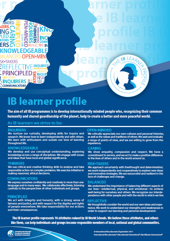 IB_Learner_Profile_Students