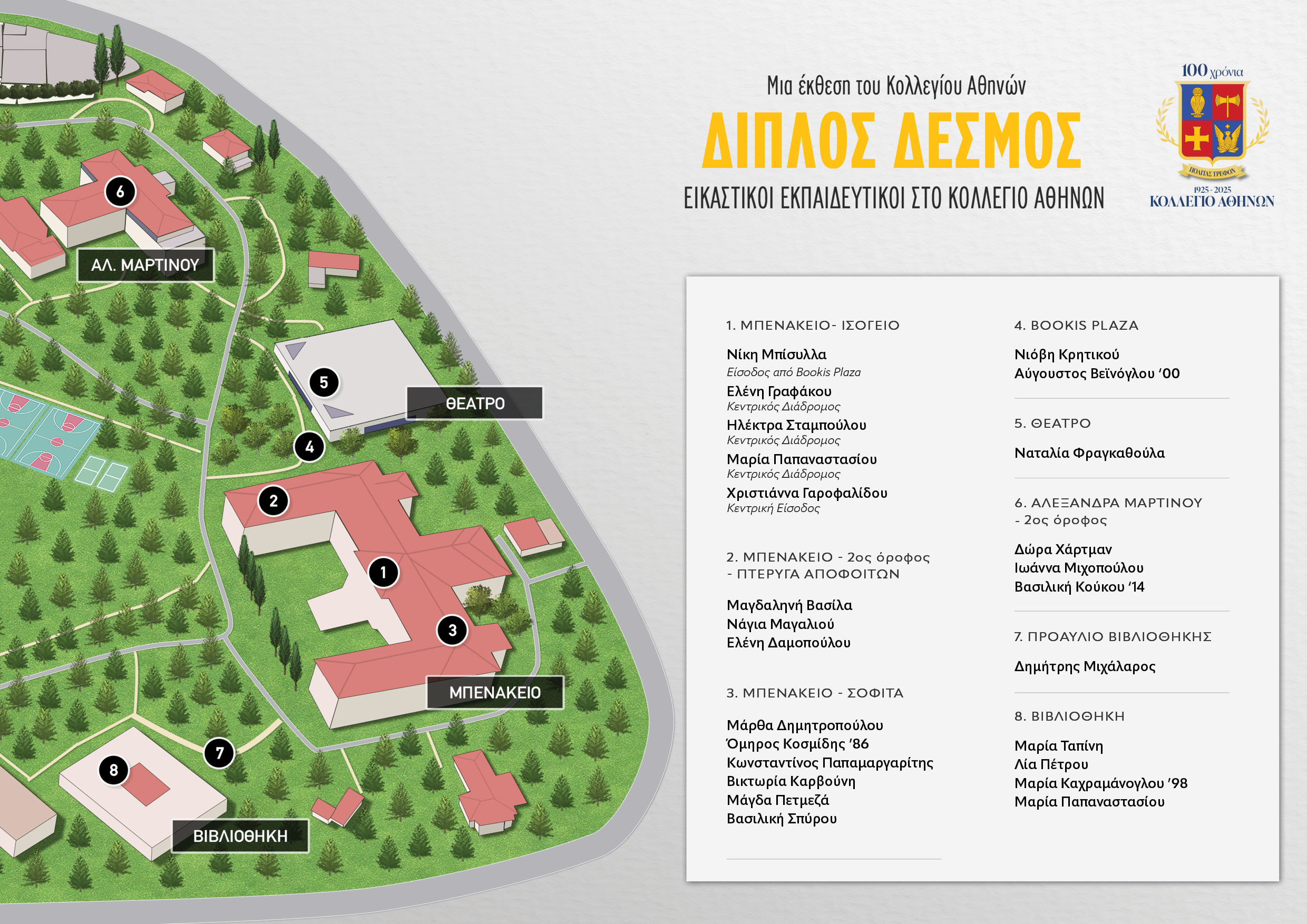 Campus Map ΑRΤ
