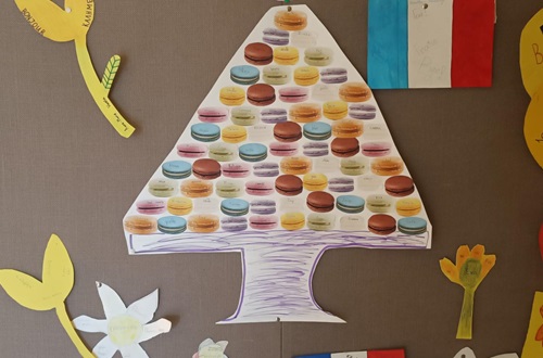 The Athens College Elementary School French Department celebrates the European Day of Languages