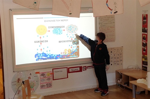 Red Mullet Section Investigates the Water Cycle