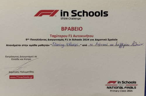 Athens College Elementary School - Important distinction in the National STEM Racing Finals 2025