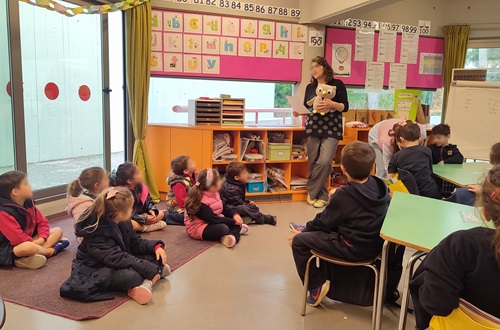 Meeting between Kindergarten and First Grade Students