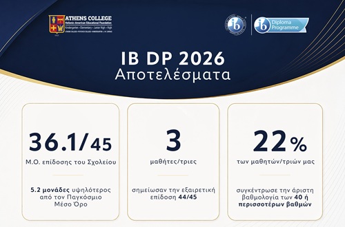 Εξαιρετικά αποτελέσματα των αποφοίτων του IB DP για το 2026