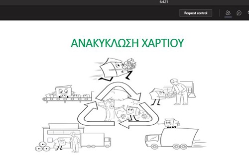 Το τμήμα "Αχιβάδα" ερευνά την ανακύκλωση χαρτιού