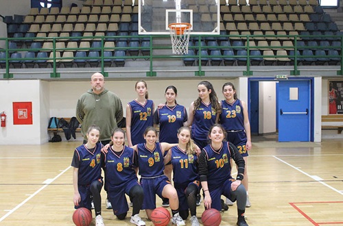 Φιλικοί Αγώνες Basketball