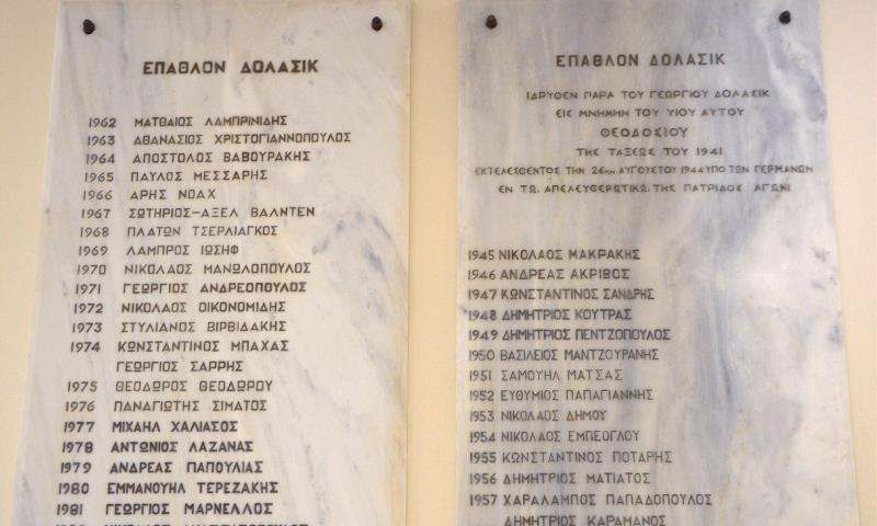 Έπαθλα - Βραβεία Αριστείας